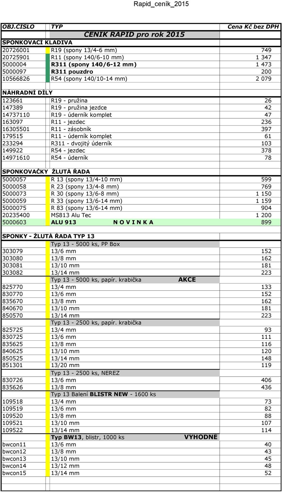 zásobník 397 179515 R11 - úderník komplet 61 233294 R311 - dvojitý úderník 103 149922 R54 - jezdec 378 14971610 R54 - úderník 78 SPONKOVAČKY ŽLUTÁ ŘADA 5000057 R 13 (spony 13/4-10 mm) 599 5000058 R