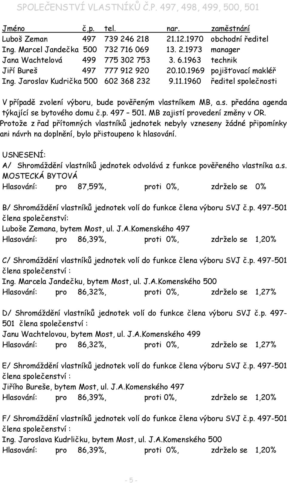 p. 497 501. MB zajistí provedení změny v OR. A/ Shromáždění vlastníků jednotek odvolává z funkce pověřeného vlastníka a.s. MOSTECKÁ BYTOVÁ B/ Shromáždění vlastníků jednotek volí do funkce člena výboru SVJ č.