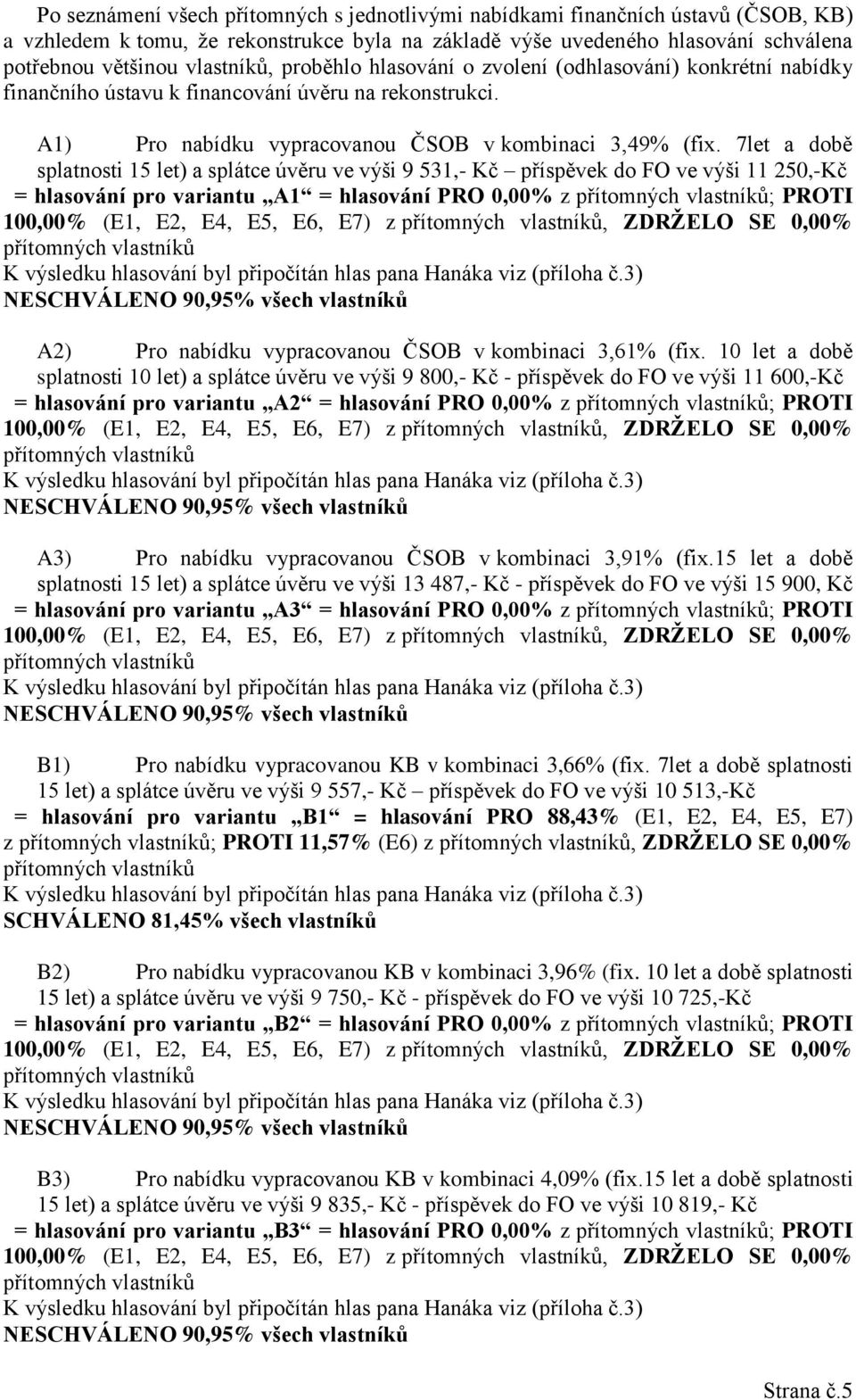 7let a době splatnosti 15 let) a splátce úvěru ve výši 9 531,- Kč příspěvek do FO ve výši 11 250,-Kč = hlasování pro variantu A1 = hlasování PRO 0,00% z ; PROTI 100,00% (E1, E2, E4, E5, E6, E7) z,