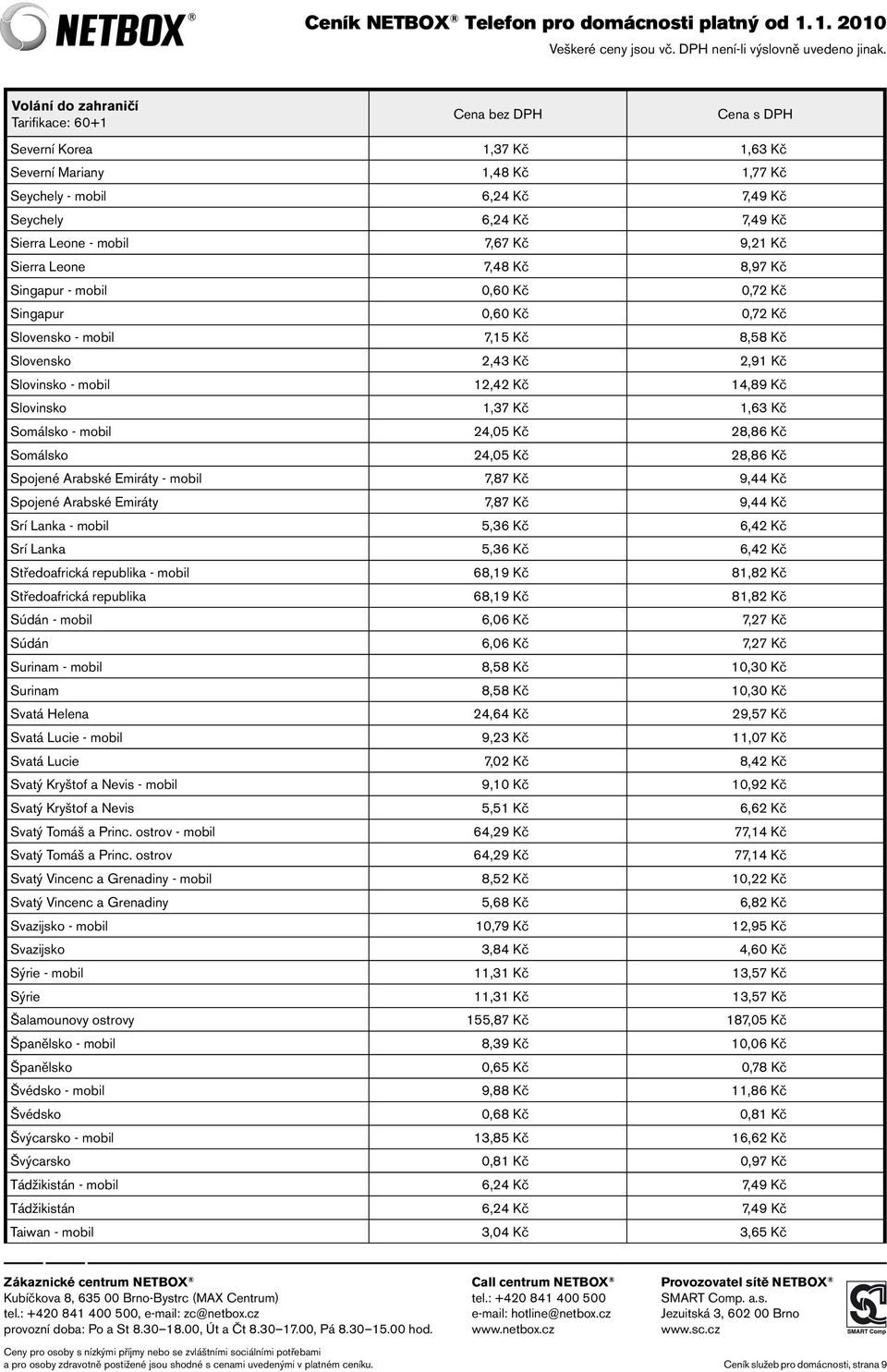 28,86 Kč Somálsko 24,05 Kč 28,86 Kč Spojené Arabské Emiráty - mobil 7,87 Kč 9,44 Kč Spojené Arabské Emiráty 7,87 Kč 9,44 Kč Srí Lanka - mobil 5,36 Kč 6,42 Kč Srí Lanka 5,36 Kč 6,42 Kč Středoafrická