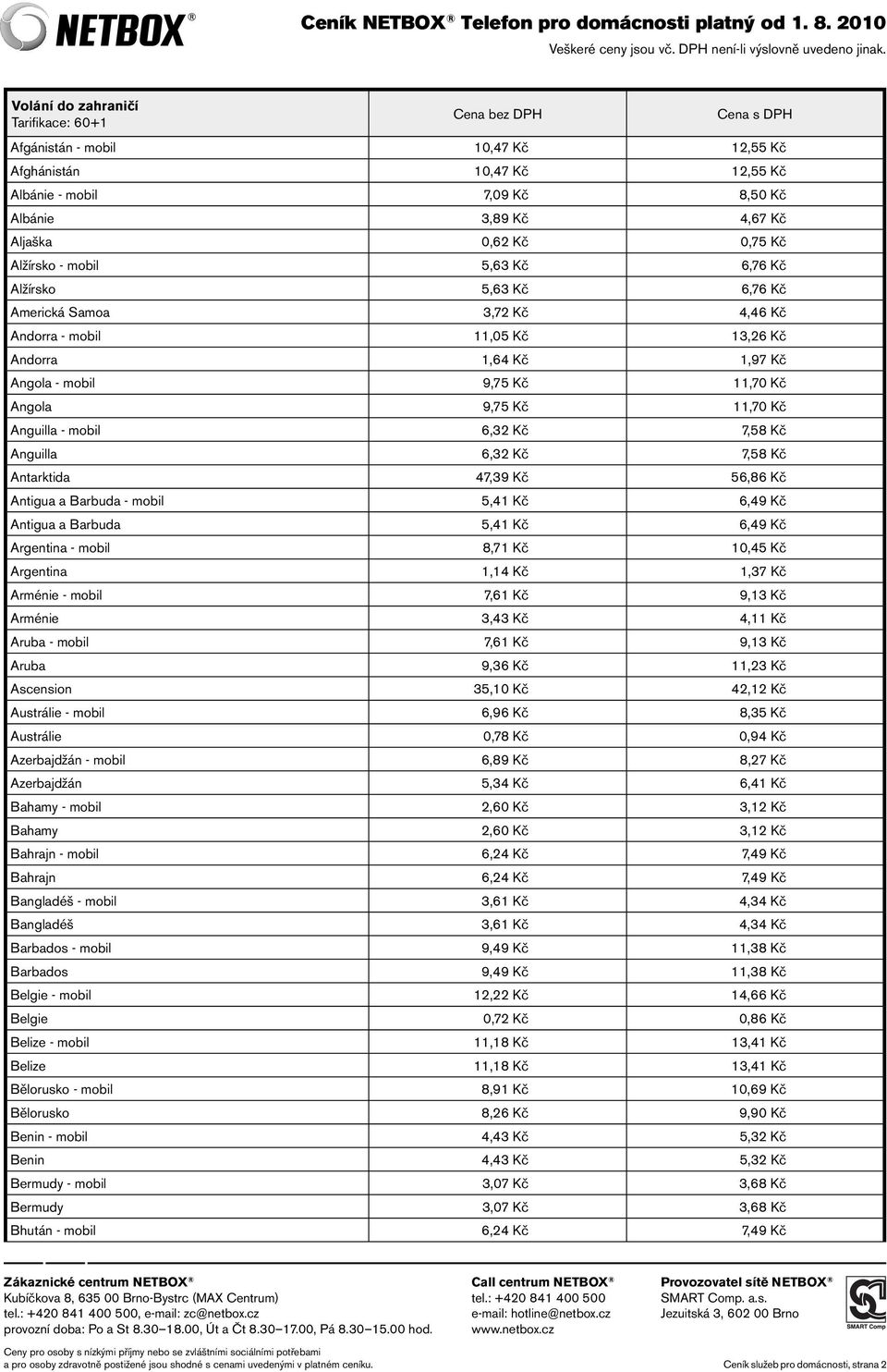 Kč 7,58 Kč Antarktida 47,39 Kč 56,86 Kč Antigua a Barbuda - mobil 5,41 Kč 6,49 Kč Antigua a Barbuda 5,41 Kč 6,49 Kč Argentina - mobil 8,71 Kč 10,45 Kč Argentina 1,14 Kč 1,37 Kč Arménie - mobil 7,61