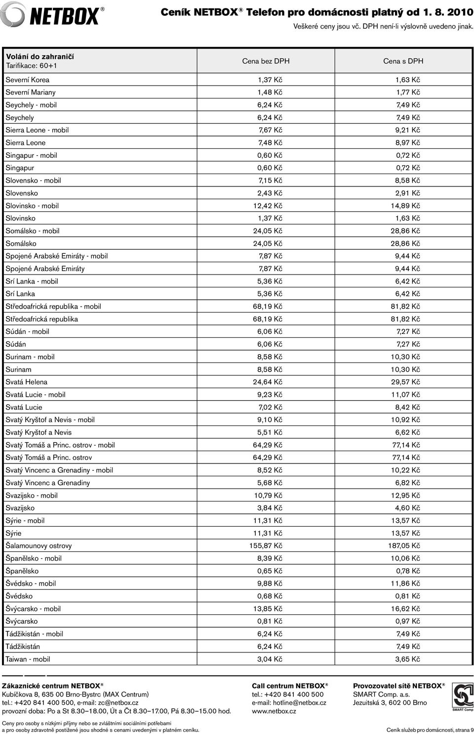 28,86 Kč Somálsko 24,05 Kč 28,86 Kč Spojené Arabské Emiráty - mobil 7,87 Kč 9,44 Kč Spojené Arabské Emiráty 7,87 Kč 9,44 Kč Srí Lanka - mobil 5,36 Kč 6,42 Kč Srí Lanka 5,36 Kč 6,42 Kč Středoafrická