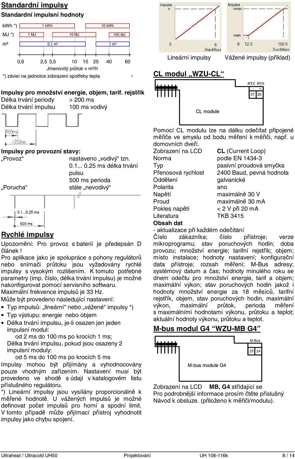 rejstřík Délka trvání periody > 200 ms Délka trvání impulsu 100 ms vodivý Impulsy pro provozní stavy: Provoz nastaveno vodivý tzn. 0.