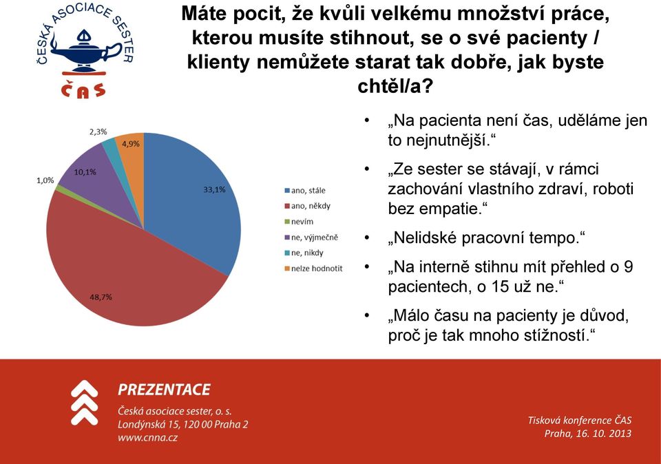 Ze sester se stávají, v rámci zachování vlastního zdraví, roboti bez empatie. Nelidské pracovní tempo.