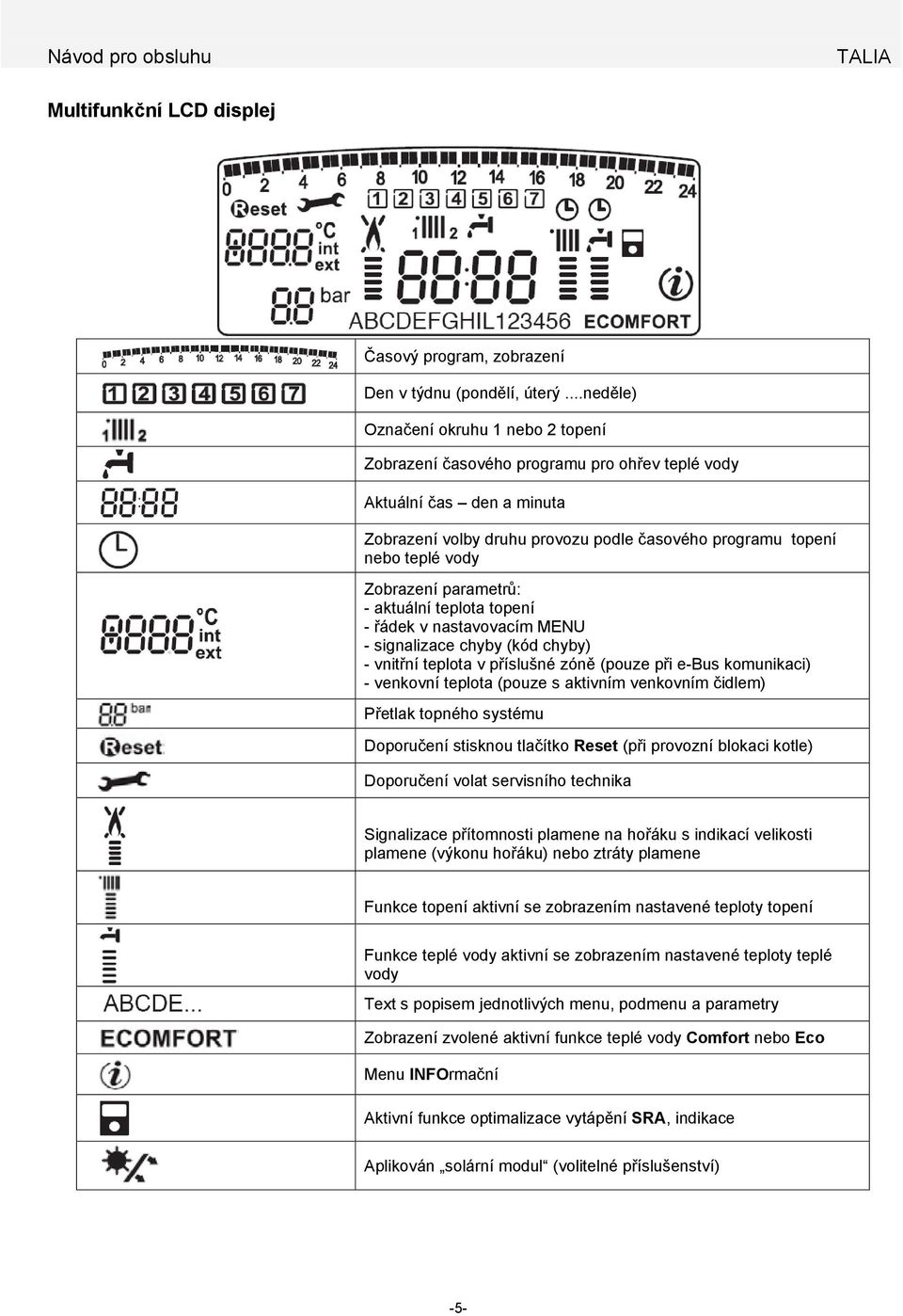 Zobrazení parametrů: - aktuální teplota topení - řádek v nastavovacím MENU - signalizace chyby (kód chyby) - vnitřní teplota v příslušné zóně (pouze při e-bus komunikaci) - venkovní teplota (pouze s