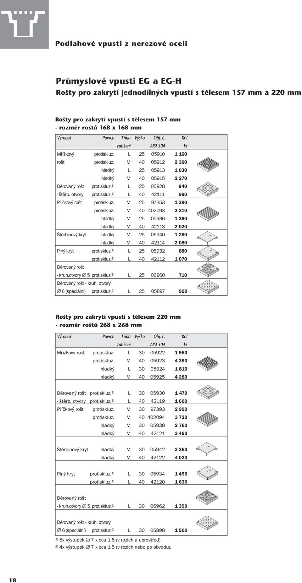 1) 25 05928 840 - štěrb. otvory protiskluz. 1) 40 42111 990 Příčkový rošt protiskluz. M 25 97353 1 380 protiskluz.