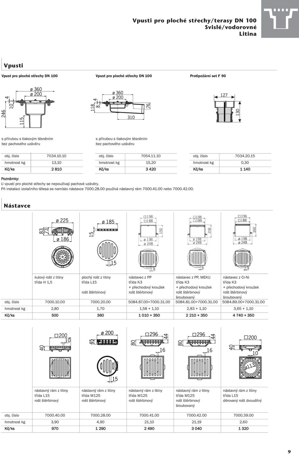 Kč/ks 3 420 obj. číslo 7034.20.15 hmotnost kg 0,30 Kč/ks 1 140 Poznámky: U vpustí pro ploché střechy se nepoužívají pachové uzávěry. Při instalaci izolačního tělesa se namísto nástavce 7000.28.