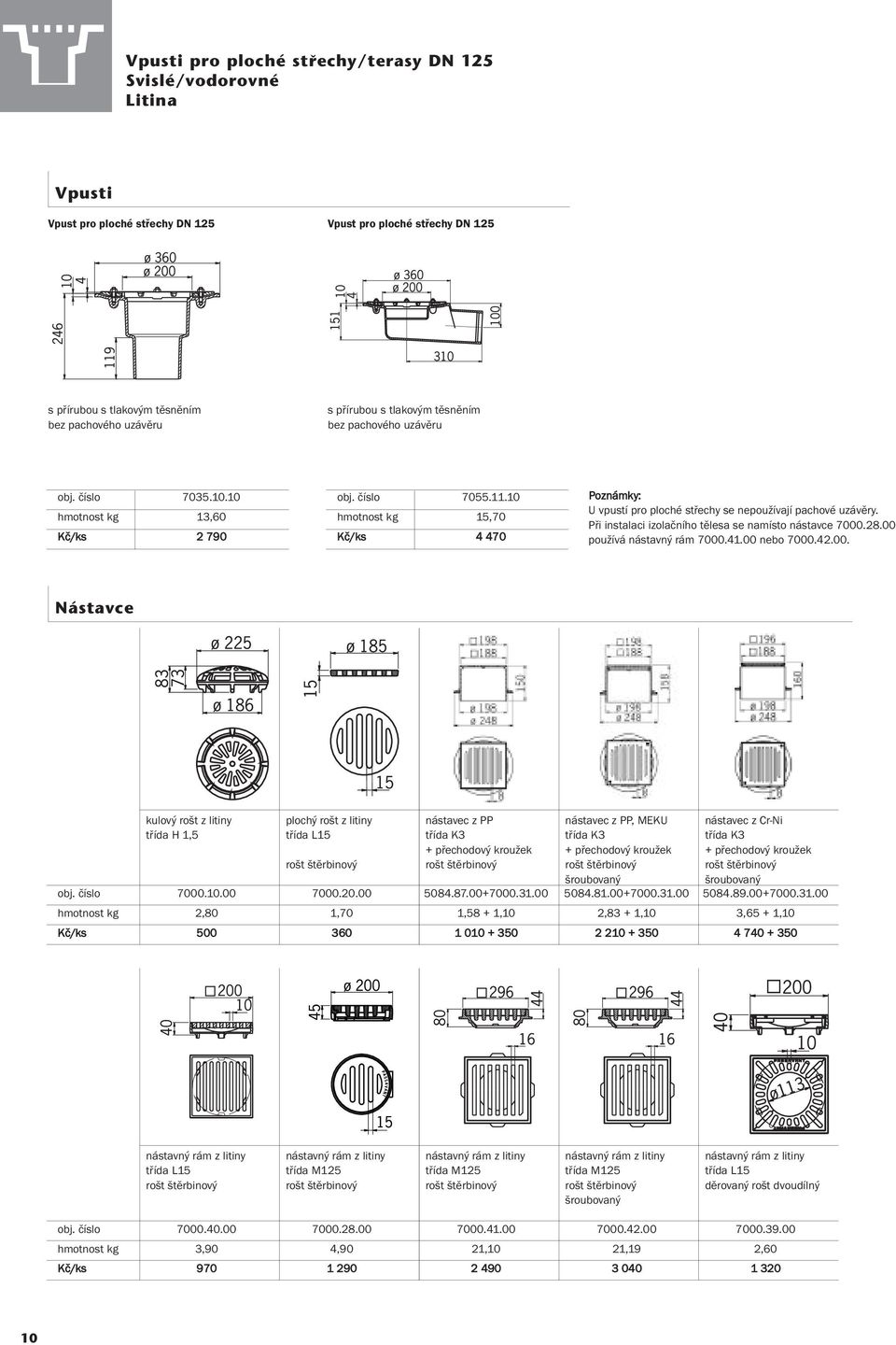 10 hmotnost kg 15,70 Kč/ks 4 470 Poznámky: U vpustí pro ploché střechy se nepoužívají pachové uzávěry. Při instalaci izolačního tělesa se namísto nástavce 7000.28.00 používá nástavný rám 7000.41.
