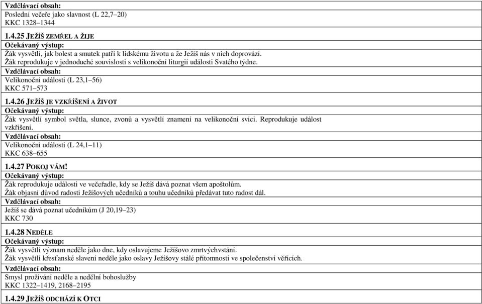 26 JEŽÍŠ JE VZKŘÍŠENÍ A ŽIVOT Žák vysvětlí symbol světla, slunce, zvonů a vysvětlí znamení na velikonoční svíci. Reprodukuje událost vzkříšení. Velikonoční události (L 24,1 11) KKC 638 655 1.4.27 POKOJ VÁM!