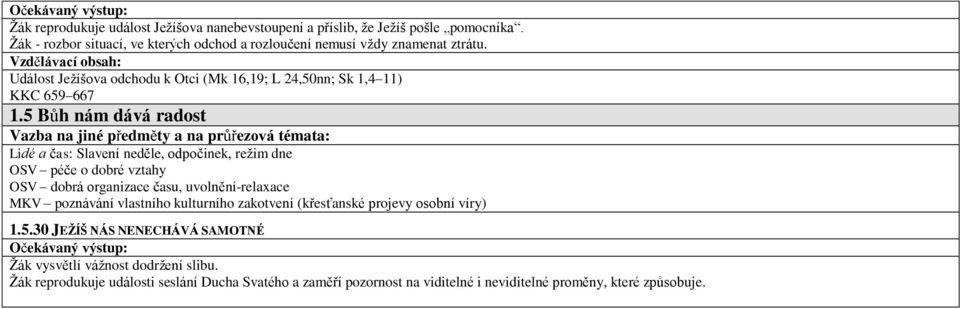 5 Bůh nám dává radost Vazba na jiné předměty a na průřezová témata: Lidé a čas: Slavení neděle, odpočinek, režim dne OSV péče o dobré vztahy OSV dobrá organizace času,