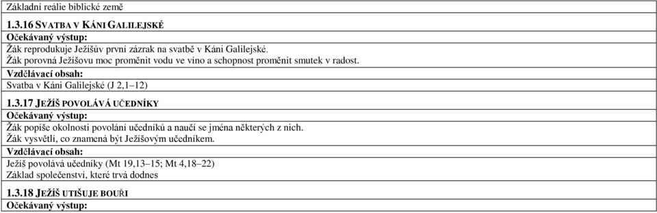 17 JEŽÍŠ POVOLÁVÁ UČEDNÍKY Žák popíše okolnosti povolání učedníků a naučí se jména některých z nich.