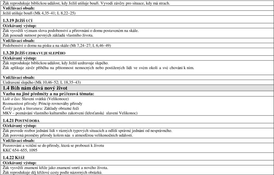 Podobenství o domu na písku a na skále (Mt 7,24 27; L 6,46 49) 1.3.20 JEŽÍŠ UZDRAVUJE SLEPÉHO Žák reprodukuje biblickou událost, kdy Ježíš uzdravuje slepého.