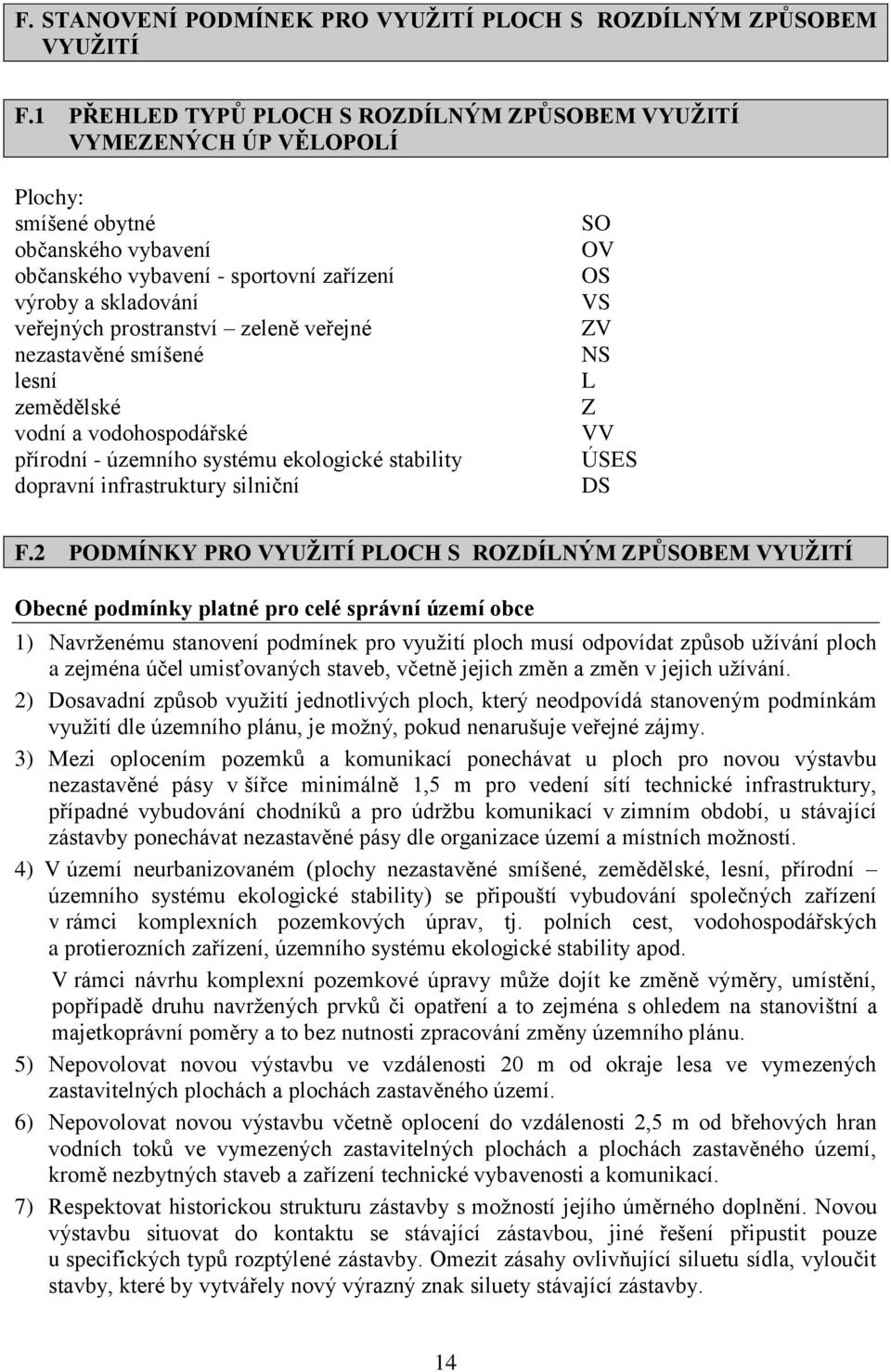 zeleně veřejné nezastavěné smíšené lesní zemědělské vodní a vodohospodářské přírodní - územního systému ekologické stability dopravní infrastruktury silniční SO OV OS VS ZV NS L Z VV ÚSES DS F.