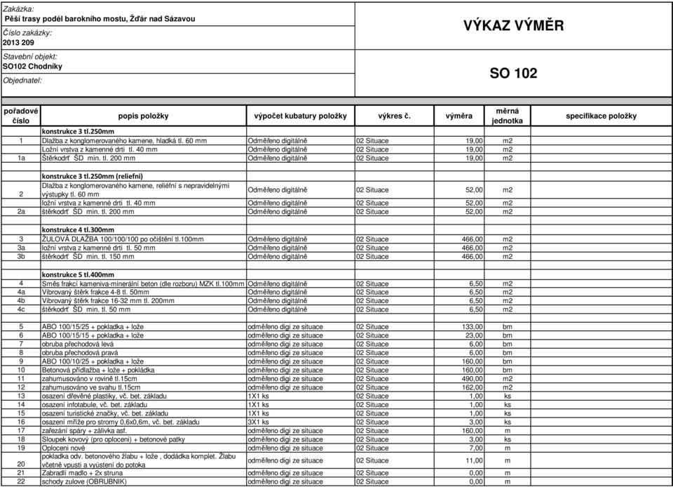 250mm (reliefni) Dlažba z konglomerovaného kamene, reliéfní s nepravidelnými 2 výstupky tl. 60 mm Odměřeno digitálně 02 Situace 52,00 m2 ložní vrstva z kamenné drti tl.