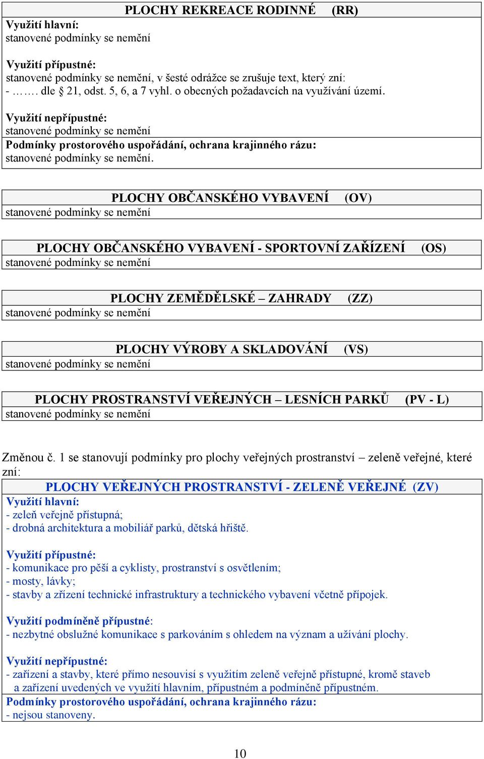 PLOCHY OBČANSKÉHO VYBAVENÍ (OV) PLOCHY OBČANSKÉHO VYBAVENÍ - SPORTOVNÍ ZAŘÍZENÍ (OS) PLOCHY ZEMĚDĚLSKÉ ZAHRADY (ZZ) PLOCHY VÝROBY A SKLADOVÁNÍ (VS) PLOCHY PROSTRANSTVÍ VEŘEJNÝCH LESNÍCH PARKŮ (PV -