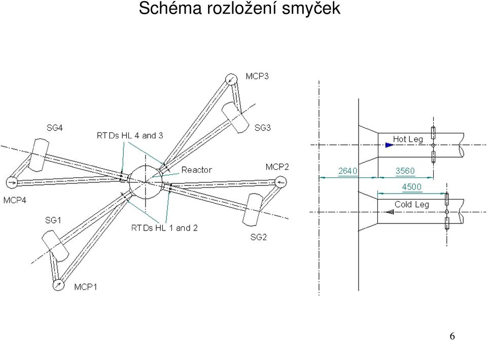 smyček 6