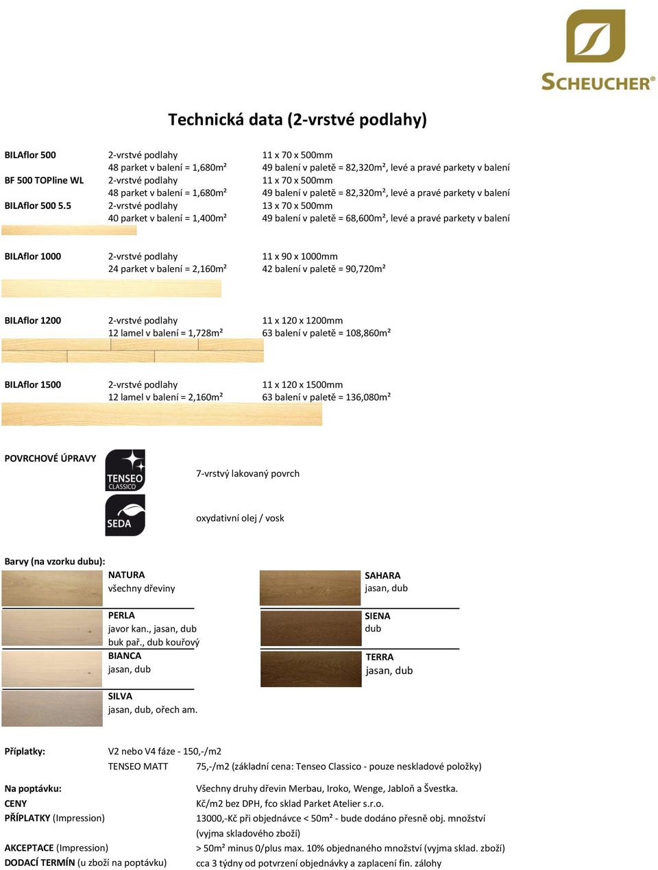 5 2-vrstvé podlahy 13 x 70 x 500mm 40 parket v balení = 1,400m² 49 balení v paletě = 68,600m², levé a pravé parkety v balení BILAflor 1000 2-vrstvé podlahy 11 x 90 x 1000mm 24 parket v balení =