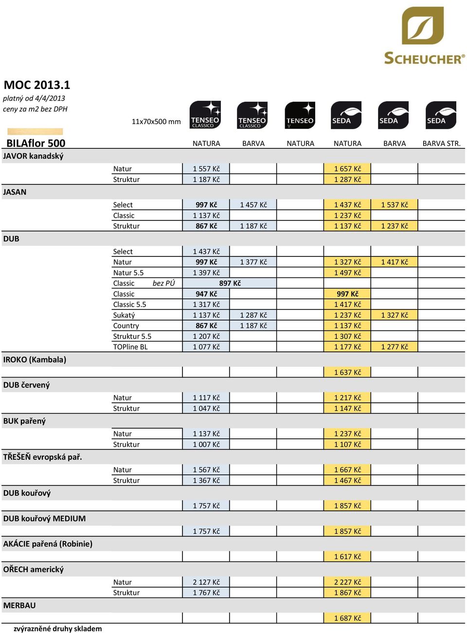 Classic 1 137 Kč 1 237 Kč Struktur 867 Kč 1 187 Kč 1 137 Kč 1 237 Kč Select 1 437 Kč Natur 997 Kč 1 377 Kč 1 327 Kč 1 417 Kč Natur 5.