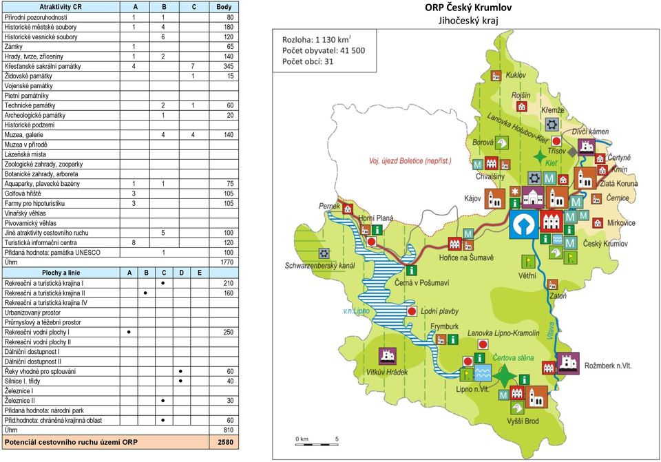 1 75 3 105 3 105 Jiné atraktivity cestovního ruchu 5 100 Turistická informační centra 8 120 1 100 Úhrn 1770 210 I 160 250