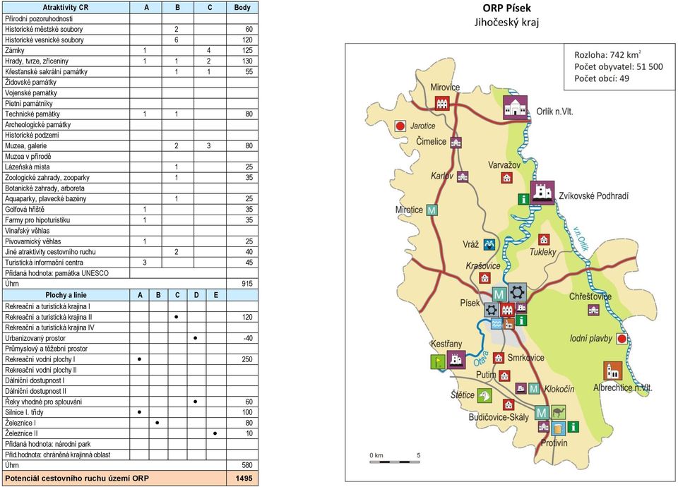 35 1 25 1 35 1 35 1 25 Jiné atraktivity cestovního ruchu 2 40 Turistická informační centra 3 45 Úhrn 915 I 120-40