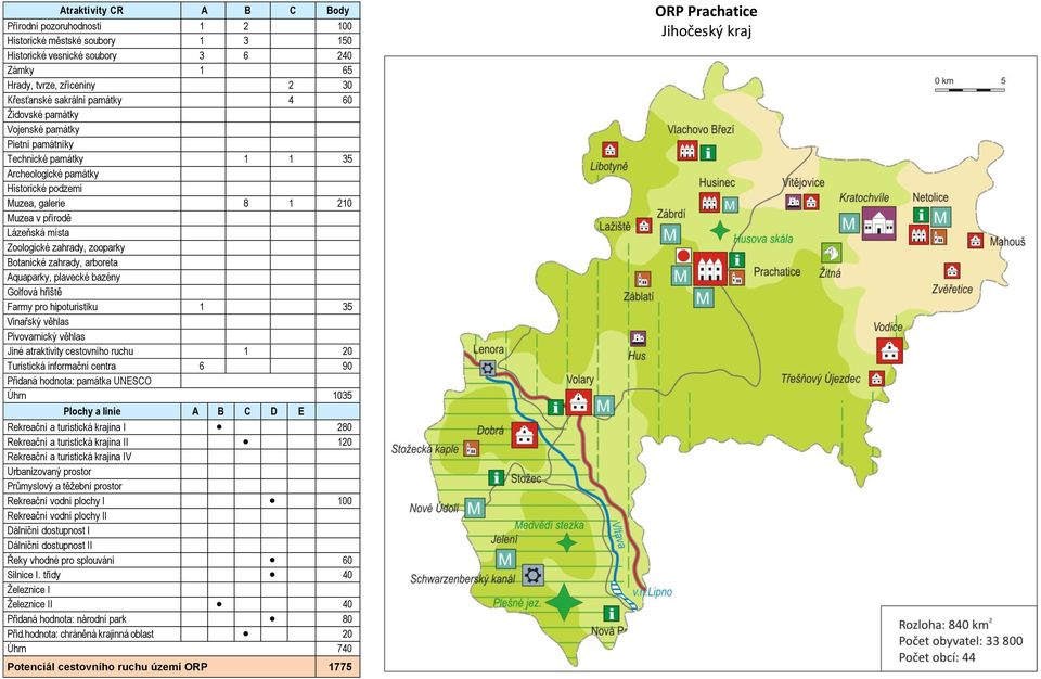 1 35 Jiné atraktivity cestovního ruchu 1 20 Turistická informační centra 6 90 Úhrn 1035 280 I 120 100 Řeky