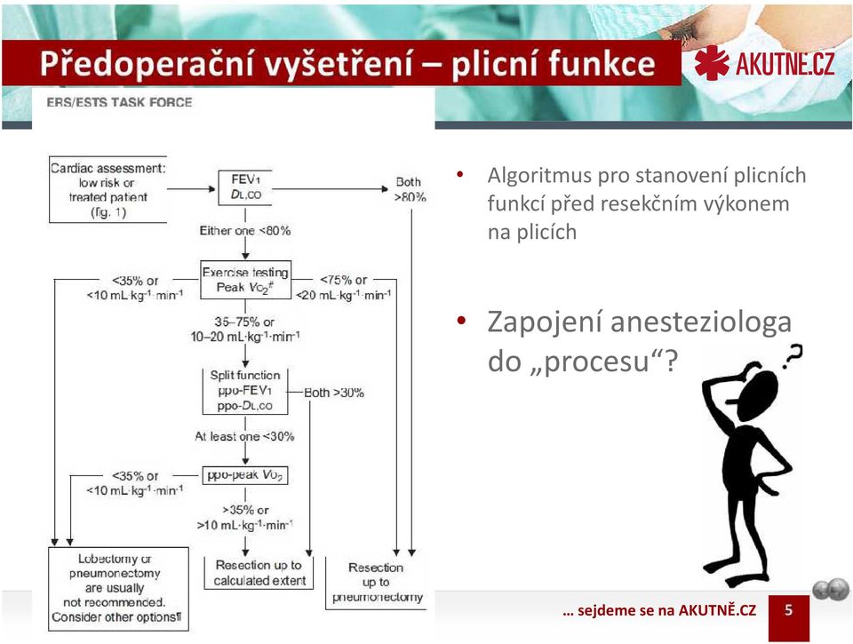 resekčním výkonem na