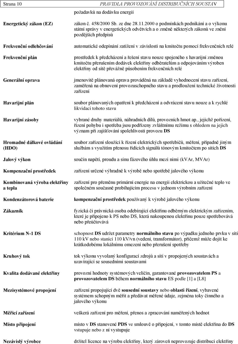 požadavků na dodávku energií zákon č. 458/2000 Sb. ze dne 28.11.