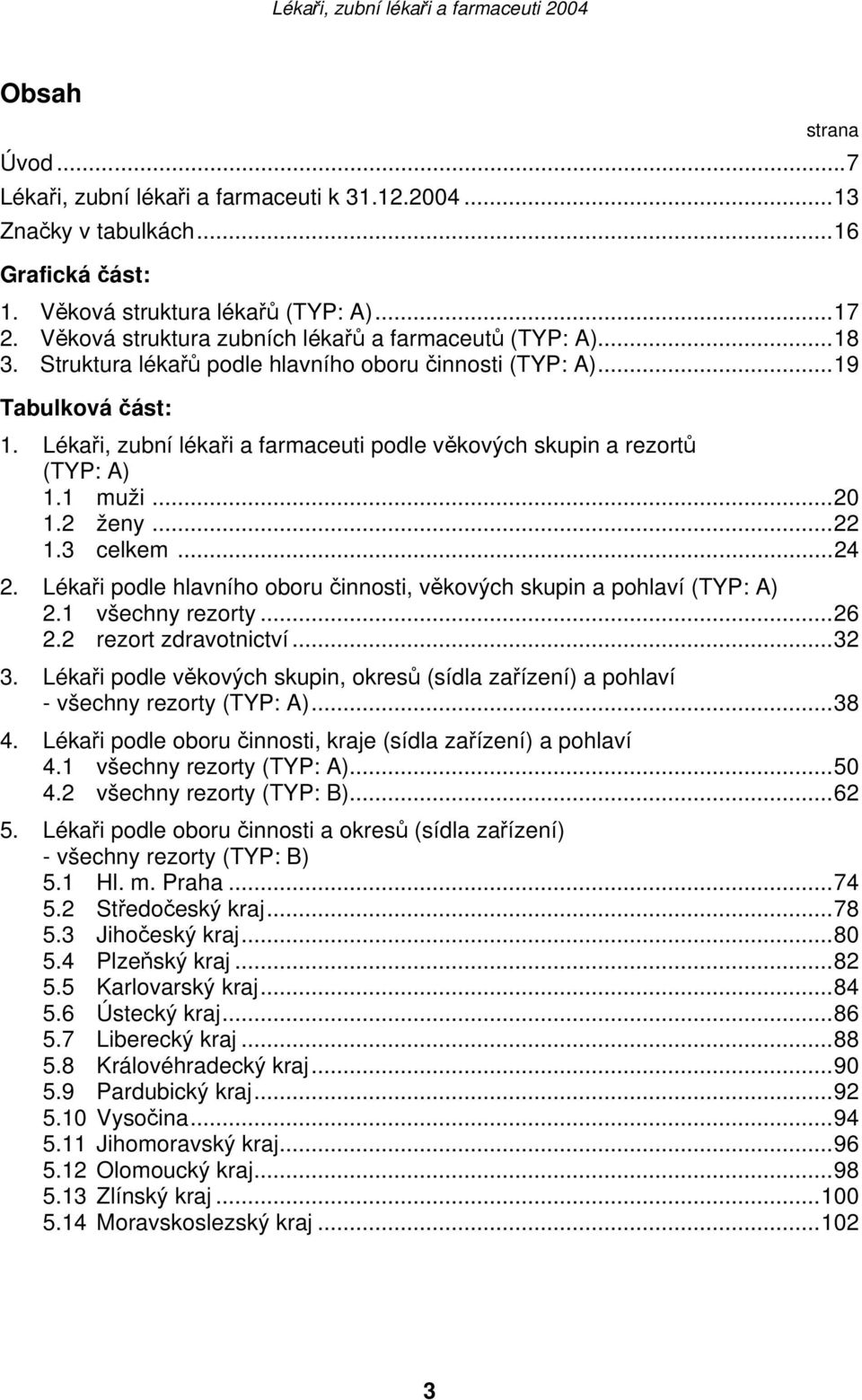 Lékaři podle hlavního oboru činnosti, věkových skupin a pohlaví () 2.1 všechny rezorty...26 2.2 rezort zdravotnictví...32 3.