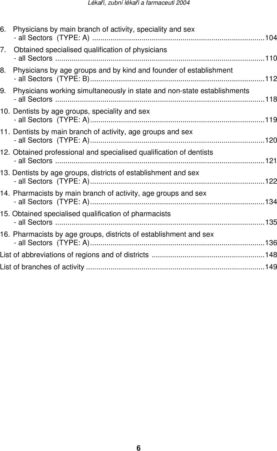 Dentists by age groups, speciality and sex - all Sectors (TYPE: A)...119 11. Dentists by main branch of activity, age groups and sex - all Sectors (TYPE: A)...120 12.