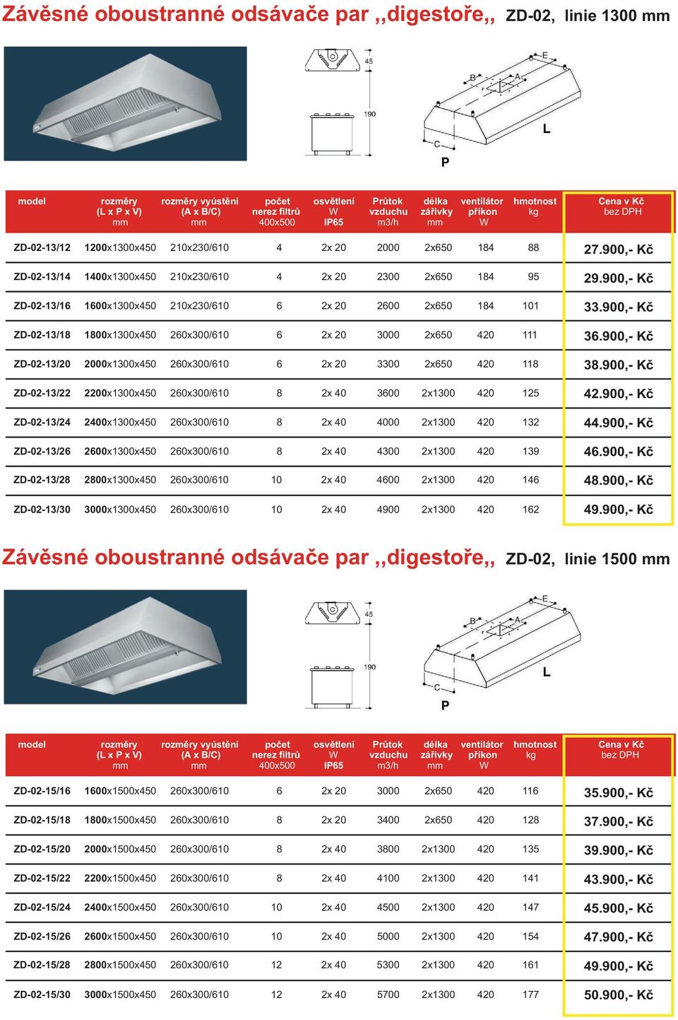 ZD-02-13/22 2200x1300x450 260x300/610 8 2x 40 3600 2x1300 420 125 ZD-02-13/24 2400x1300x450 260x300/610 8 2x 40 4000 2x1300 420 132 ZD-02-13/26 2600x1300x450 260x300/610 8 2x 40 4300 2x1300 420 139