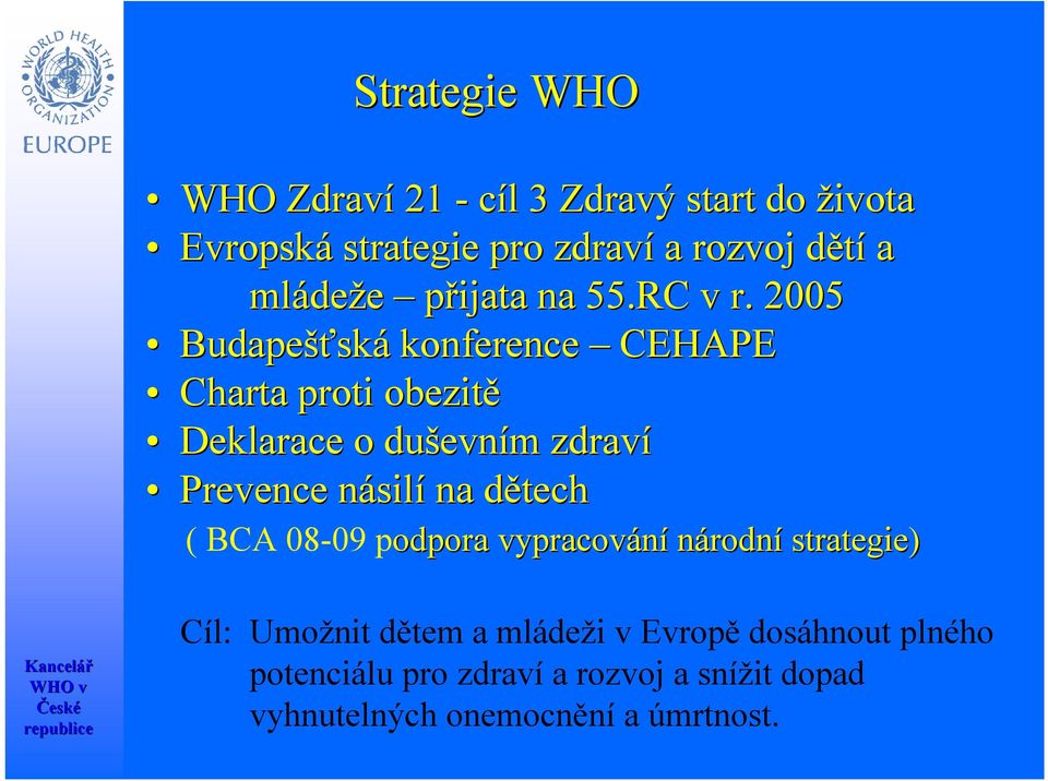 2005 Budapešťsk ská konference CEHAPE Charta proti obezitě Deklarace o duševn evním m zdraví Prevence násiln