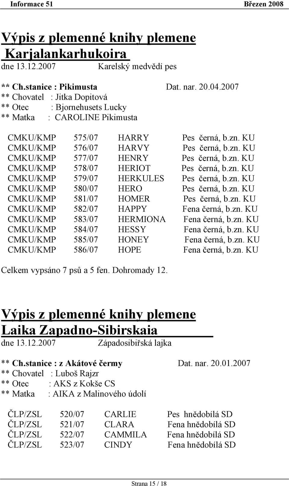 zn. KU CMKU/KMP 578/07 HERIOT Pes černá, b.zn. KU CMKU/KMP 579/07 HERKULES Pes černá, b.zn. KU CMKU/KMP 580/07 HERO Pes černá, b.zn. KU CMKU/KMP 581/07 HOMER Pes černá, b.zn. KU CMKU/KMP 582/07 HAPPY Fena černá, b.
