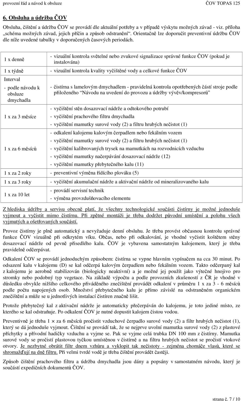 1 x denn - vizuální kontrola svtelné nebo zvukové signalizace správné funkce OV (pokud je instalována) 1 x týdn - vizuální kontrola kvality vyištné vody a celkové funkce OV Interval - podle návodu k