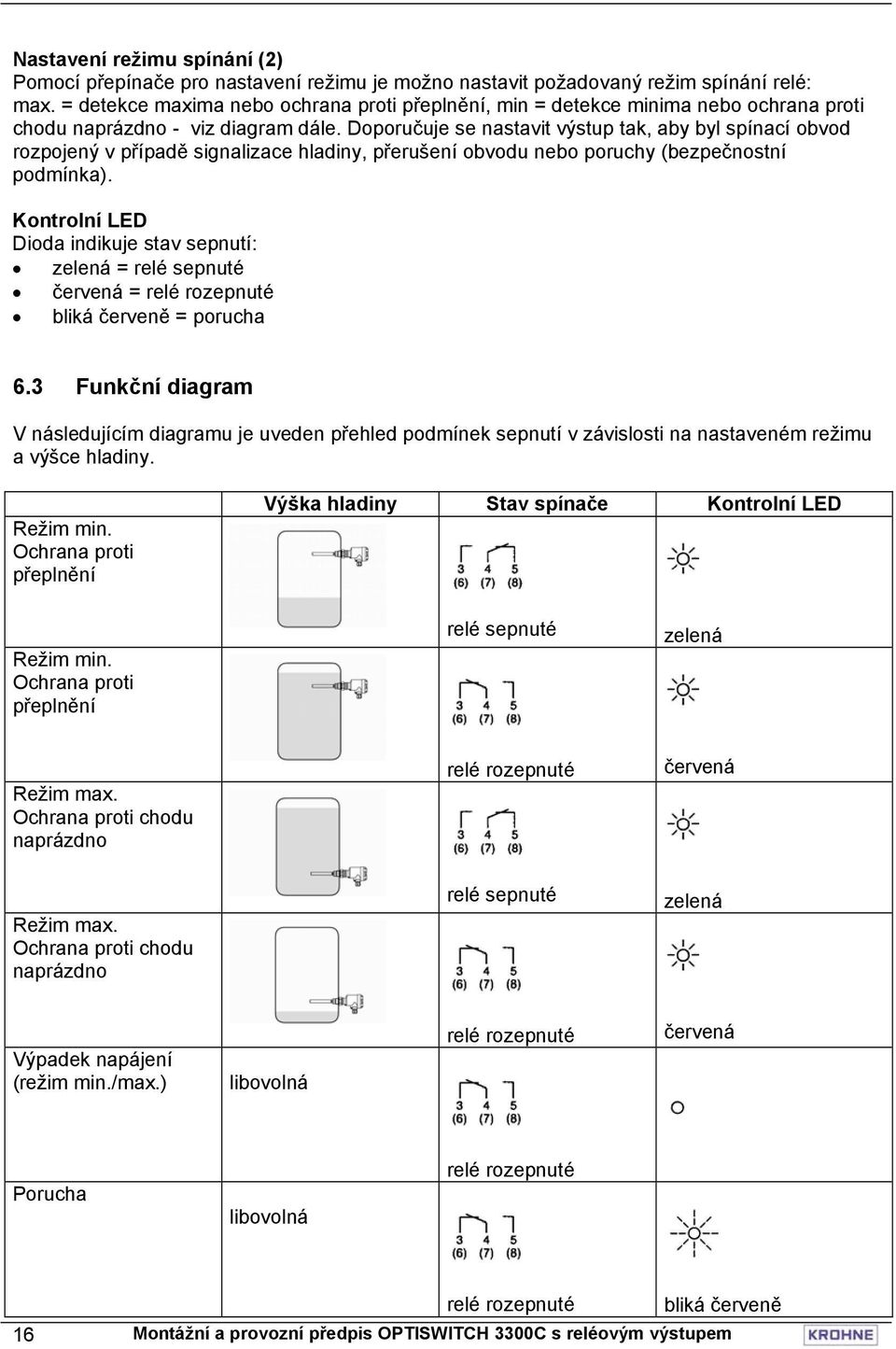 Doporučuje se nastavit výstup tak, aby byl spínací obvod rozpojený v případě signalizace hladiny, přerušení obvodu nebo poruchy (bezpečnostní podmínka).