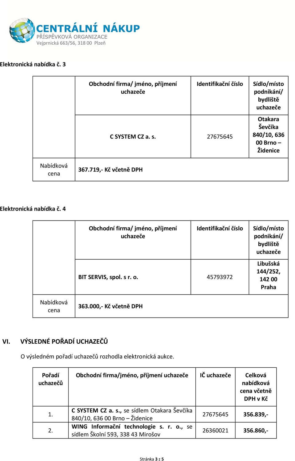 VÝSLEDNÉ POŘADÍ UCHAZEČŮ O výsledném pořadí uchazečů rozhodla elektronická aukce. Pořadí uchazečů 1. 2.