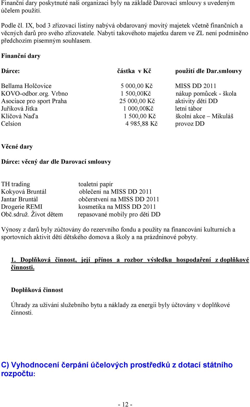 Finanční dary Dárce: částka v Kč použití dle Dar.smlouvy Bellama Holčovice 5 000,00 Kč MISS DD 2011 KOVO-odbor.org.