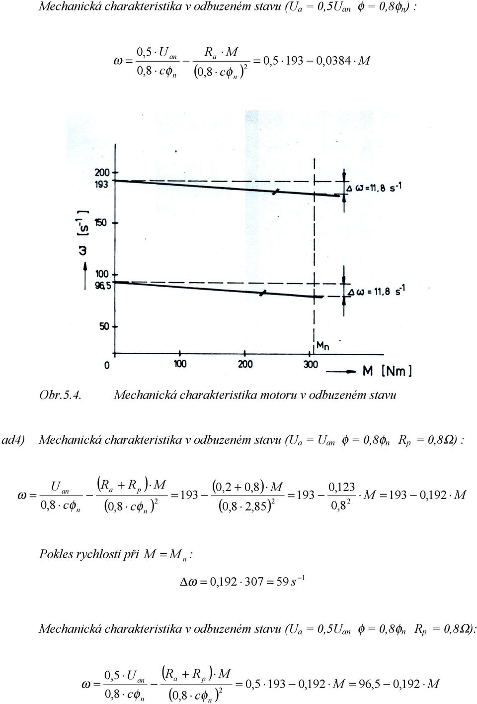 Mechaická charakteristika motoru v odbuzeém stavu ad4) Mechaická charakteristika v odbuzeém stavu (U a = U a φ = 0,8φ R p = 0,8Ω) : ( R + R ) (