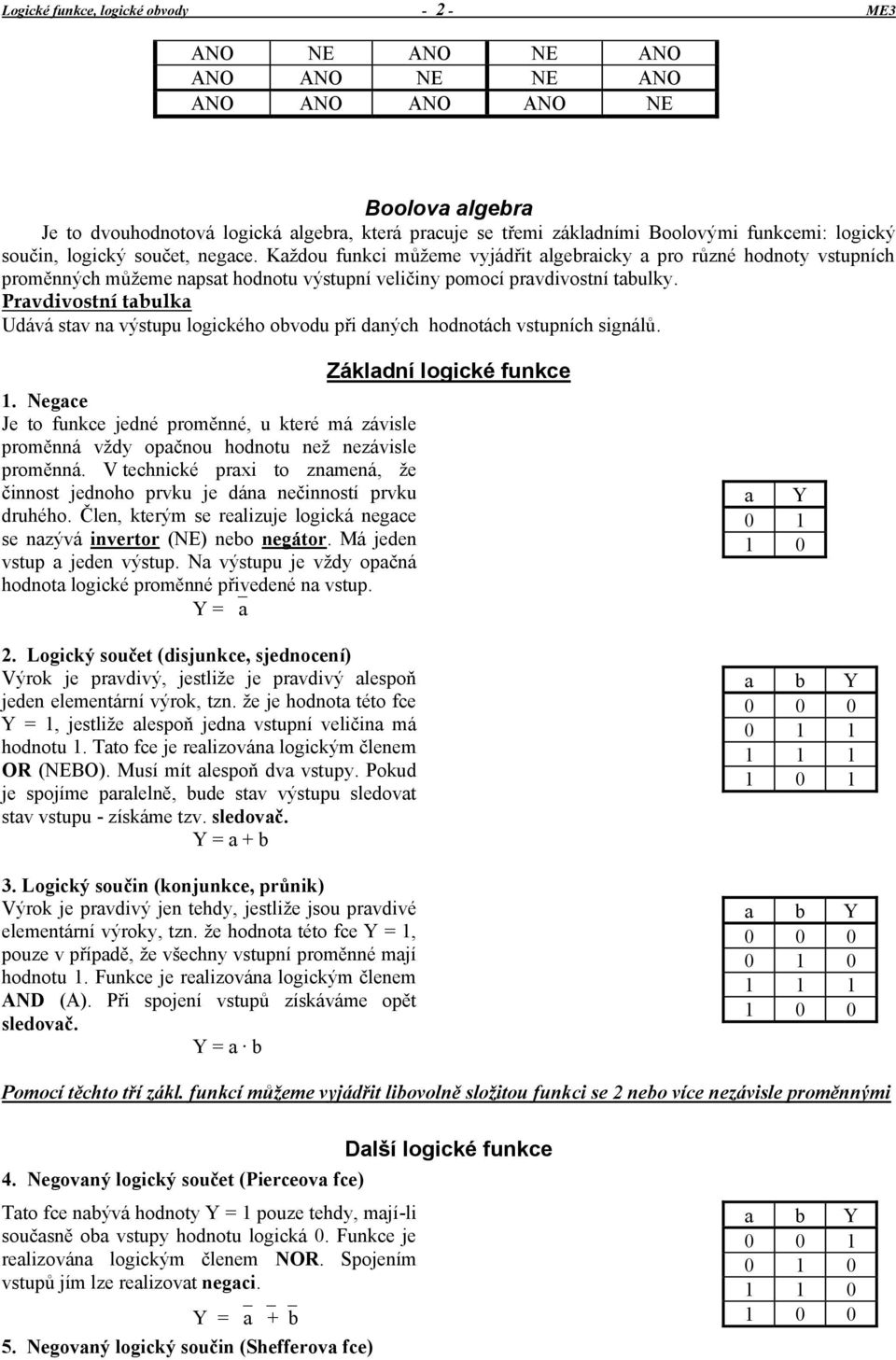 Každou funkci můžeme vyjádřit algebraicky a pro různé hodnoty vstupních proměnných můžeme napsat hodnotu výstupní veličiny pomocí pravdivostní tabulky.