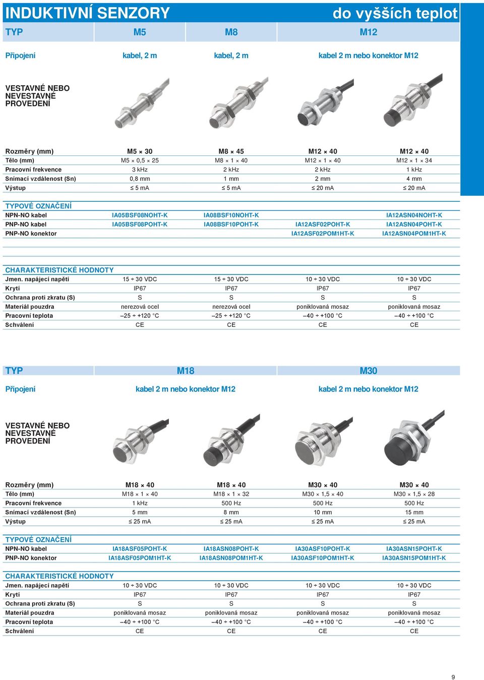 PNP-NO kabel IA05BSF08POHT-K IA08BSF10POHT-K IA12ASF02POHT-K IA12ASN04POHT-K PNP-NO konektor IA12ASF02POM1HT-K IA12ASN04POM1HT-K Charakteristické hodnoty napájecí napětí 15 30 VDC 15 30 VDC 10 30 VDC