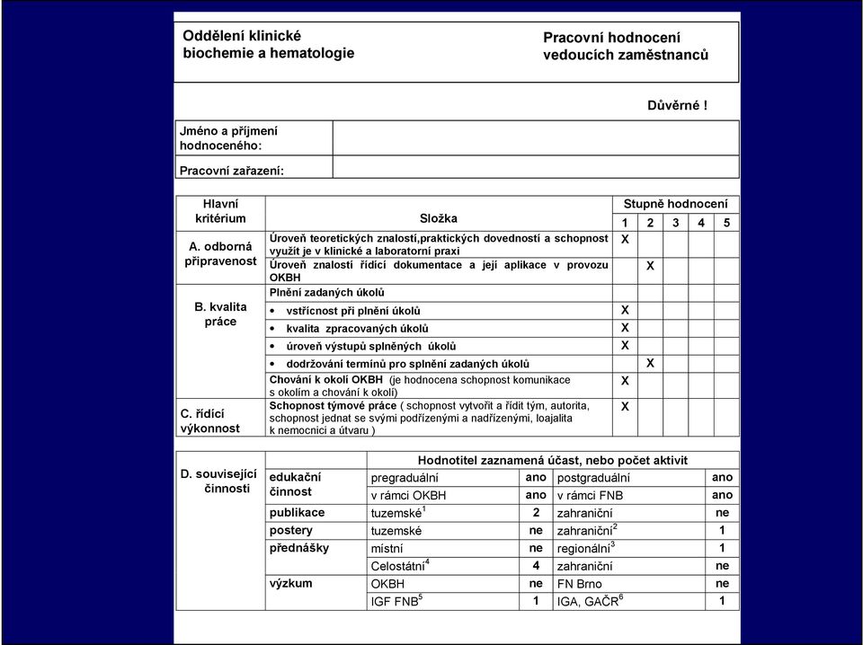 odborná využít je v klinické a laboratorní praxi připravenost Úroveň znalostí řídící dokumentace a její aplikace v provozu X OKBH Plnění zadaných úkolů B.