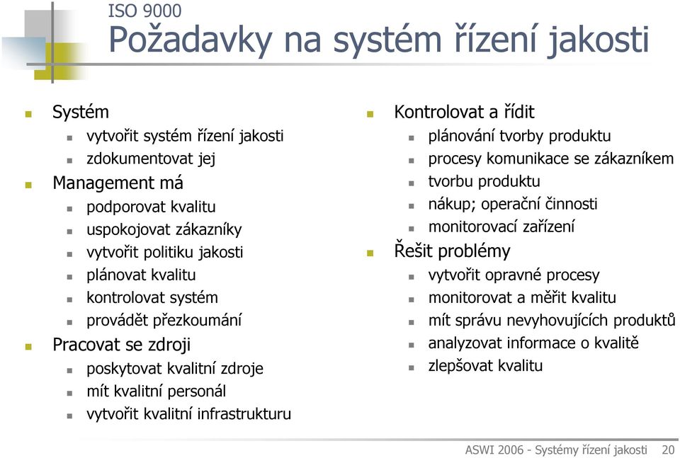 problémy plánovat kvalitu vytvořit opravné procesy kontrolovat systém monitorovat a měřit kvalitu provádět přezkoumání mít správu nevyhovujících produktů Pracovat se