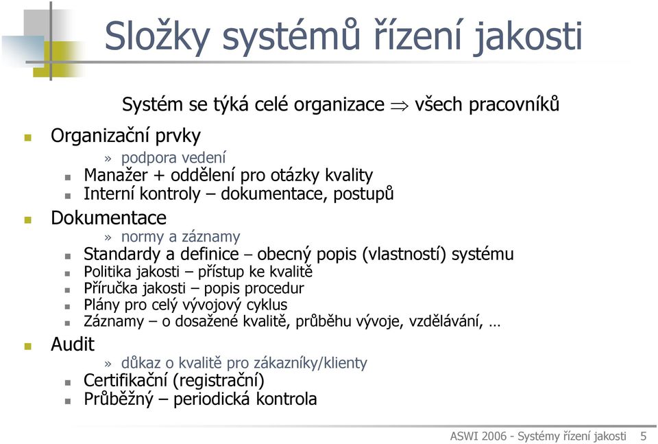 Audit Politika jakosti přístup ke kvalitě Příručka jakosti popis procedur Plány pro celý vývojový cyklus Záznamy o dosažené kvalitě, průběhu