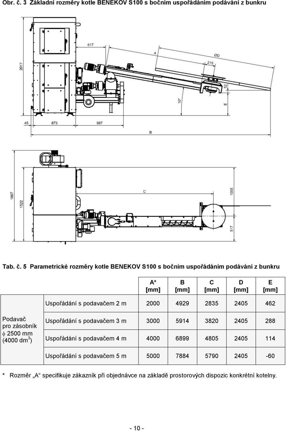 5 Parametrické rozměry kotle BENEKOV S100 s bočním uspořádáním podávání z bunkru A* B C D E Uspořádání s podavačem 2 m 2000 4929 2835