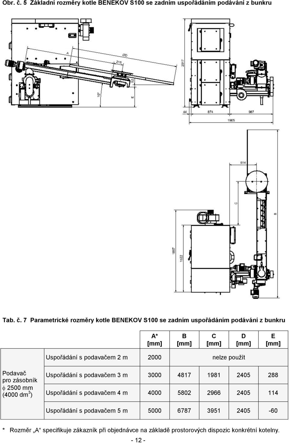 7 Parametrické rozměry kotle BENEKOV S100 se zadním uspořádáním podávání z bunkru A* B C D E Uspořádání s podavačem 2 m 2000 nelze