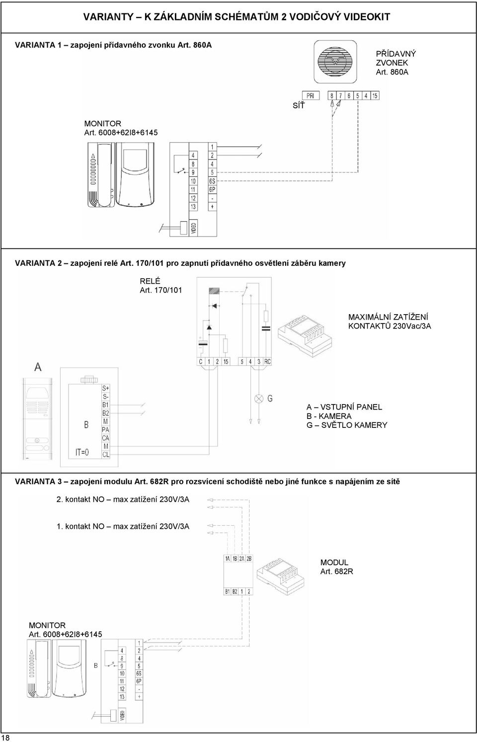 170/101 MAXIMÁLNÍ ZATÍŽENÍ KONTAKTŮ 230Vac/3A A VSTUPNÍ PANEL B - KAMERA G SVĚTLO KAMERY VARIANTA 3 zapojení modulu Art.