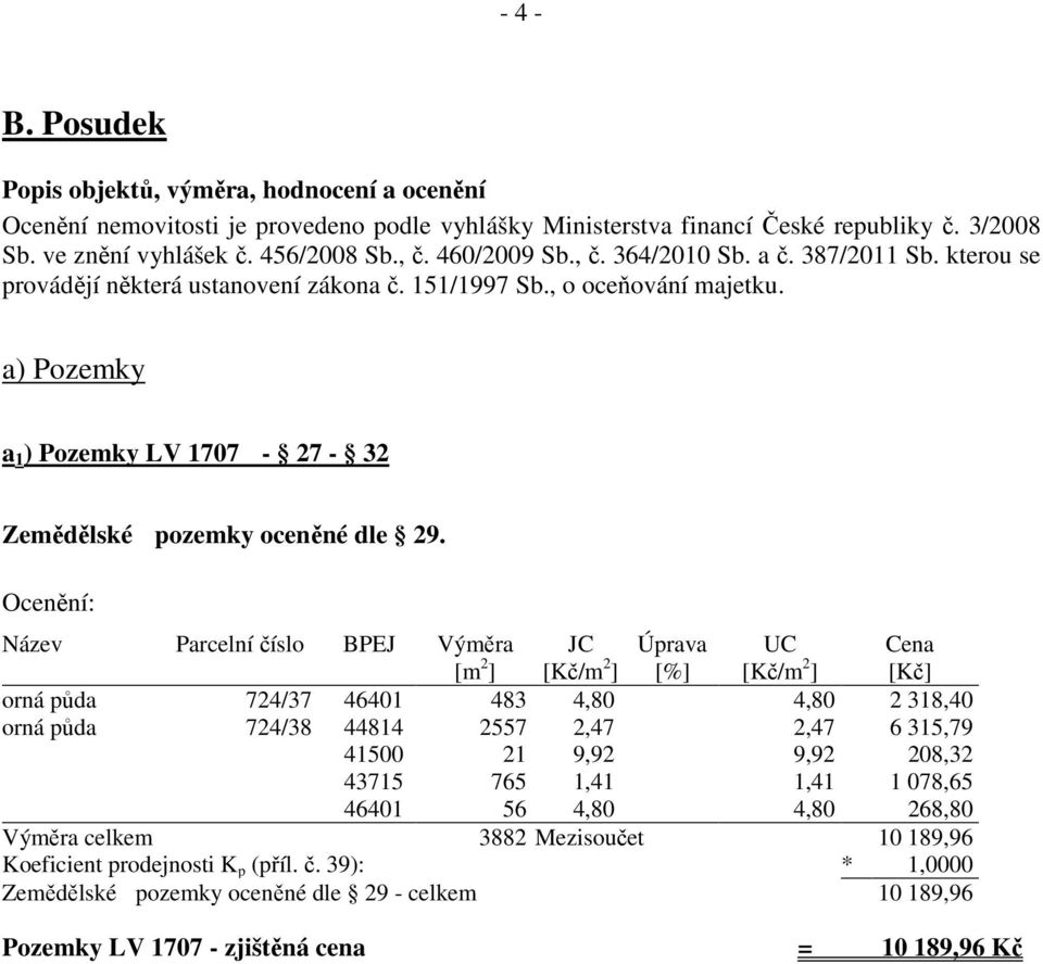 a) Pozemky a 1 ) Pozemky LV 1707-27 - 32 Zemědělské pozemky oceněné dle 29.