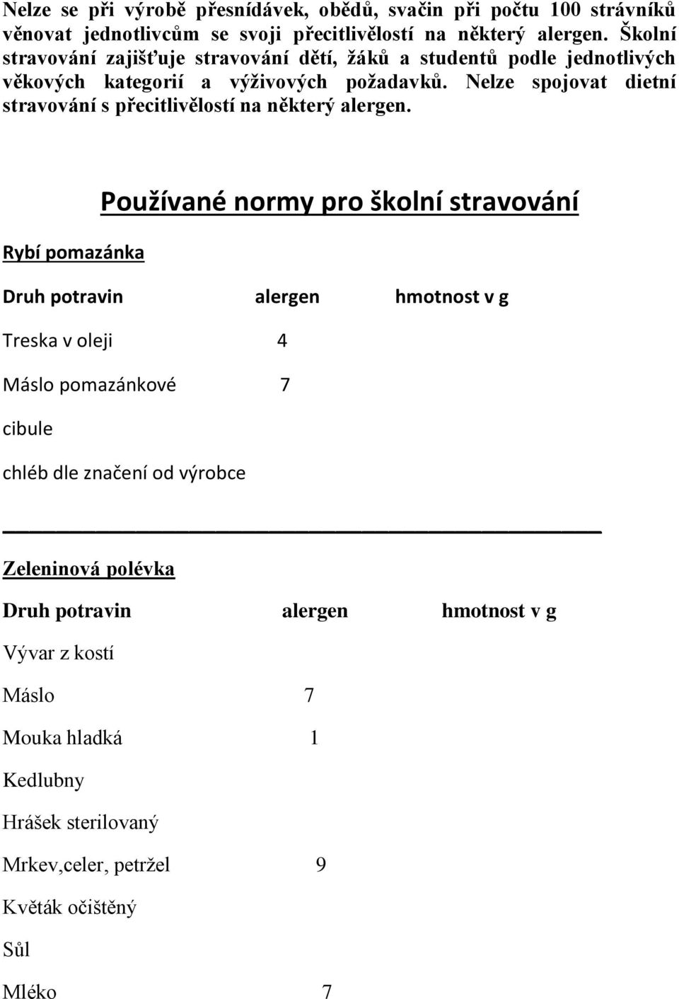 Nelze spojovat dietní stravování s přecitlivělostí na některý alergen.