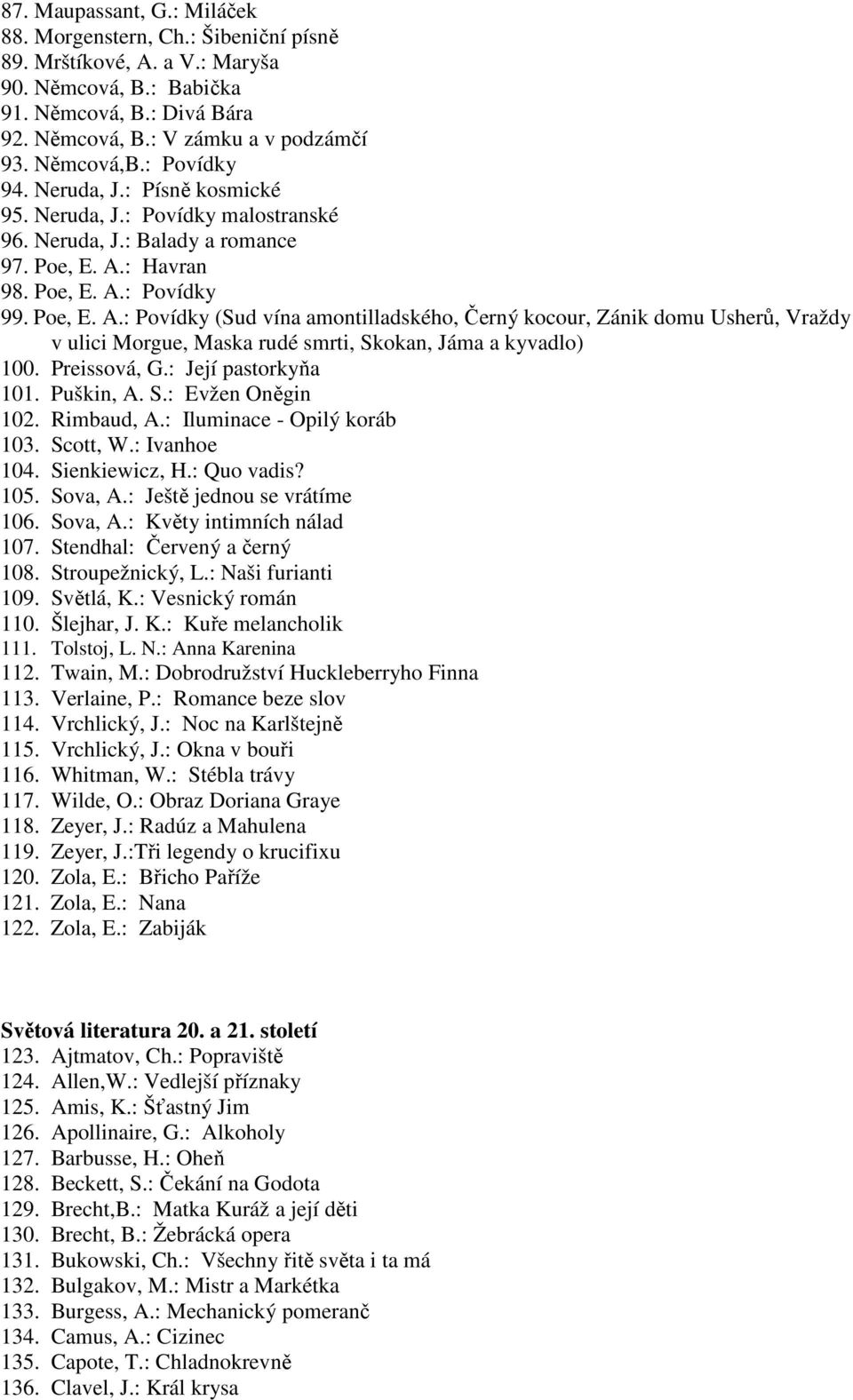 : Havran 98. Poe, E. A.: Povídky 99. Poe, E. A.: Povídky (Sud vína amontilladského, Černý kocour, Zánik domu Usherů, Vraždy v ulici Morgue, Maska rudé smrti, Skokan, Jáma a kyvadlo) 100. Preissová, G.