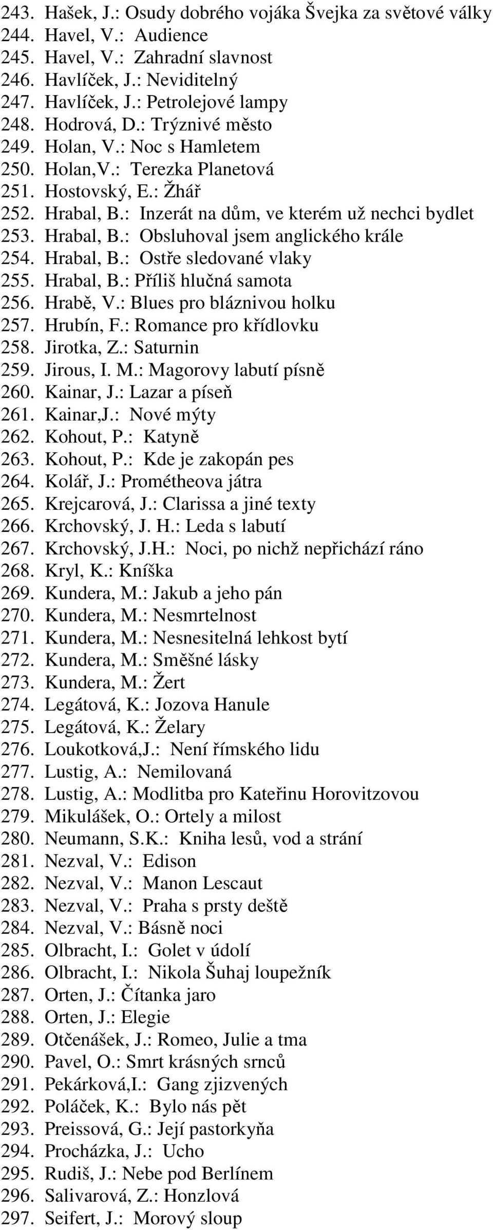 Hrabal, B.: Ostře sledované vlaky 255. Hrabal, B.: Příliš hlučná samota 256. Hrabě, V.: Blues pro bláznivou holku 257. Hrubín, F.: Romance pro křídlovku 258. Jirotka, Z.: Saturnin 259. Jirous, I. M.