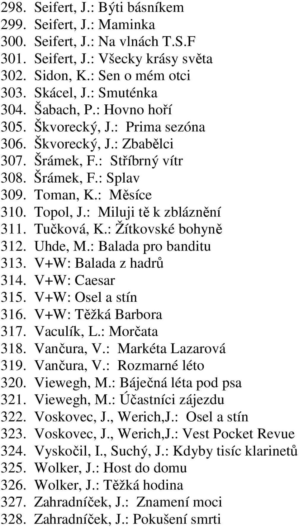 : Miluji tě k zbláznění 311. Tučková, K.: Žítkovské bohyně 312. Uhde, M.: Balada pro banditu 313. V+W: Balada z hadrů 314. V+W: Caesar 315. V+W: Osel a stín 316. V+W: Těžká Barbora 317. Vaculík, L.